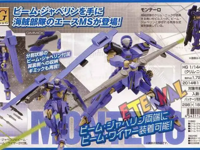 Collaborative ventures with GCCs, AI, and fintech companies vital for meeting revenue targets of...